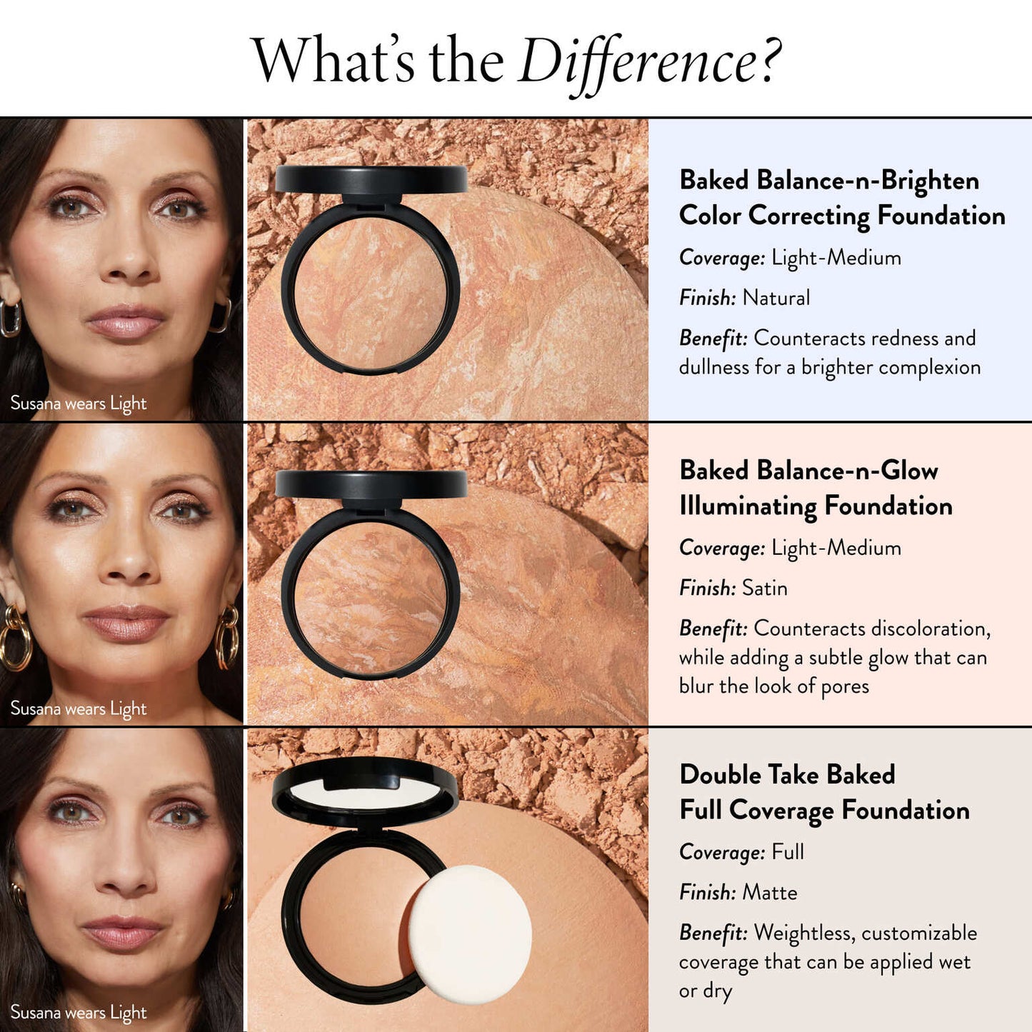 (Testing PDP) Baked Balance-n-Brighten Color Correcting Foundation