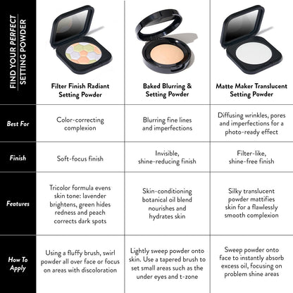Matte Maker Translucent Setting Powder