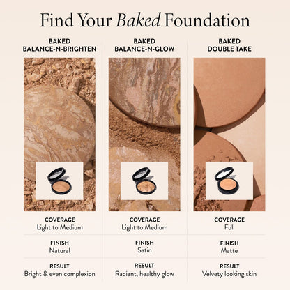 (Findation) Double Take Baked Full Coverage Foundation