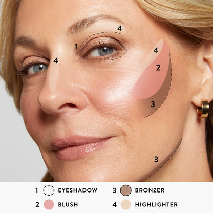 Baked Starter Kit with FREE Mascara (4PC)