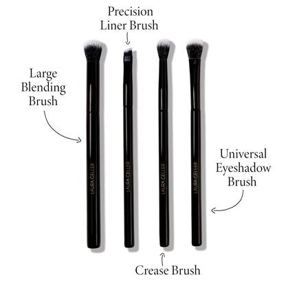 All Day Eye Kit (5 PC)