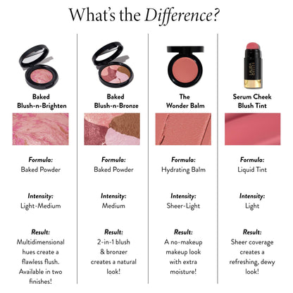 The Wonder Balm