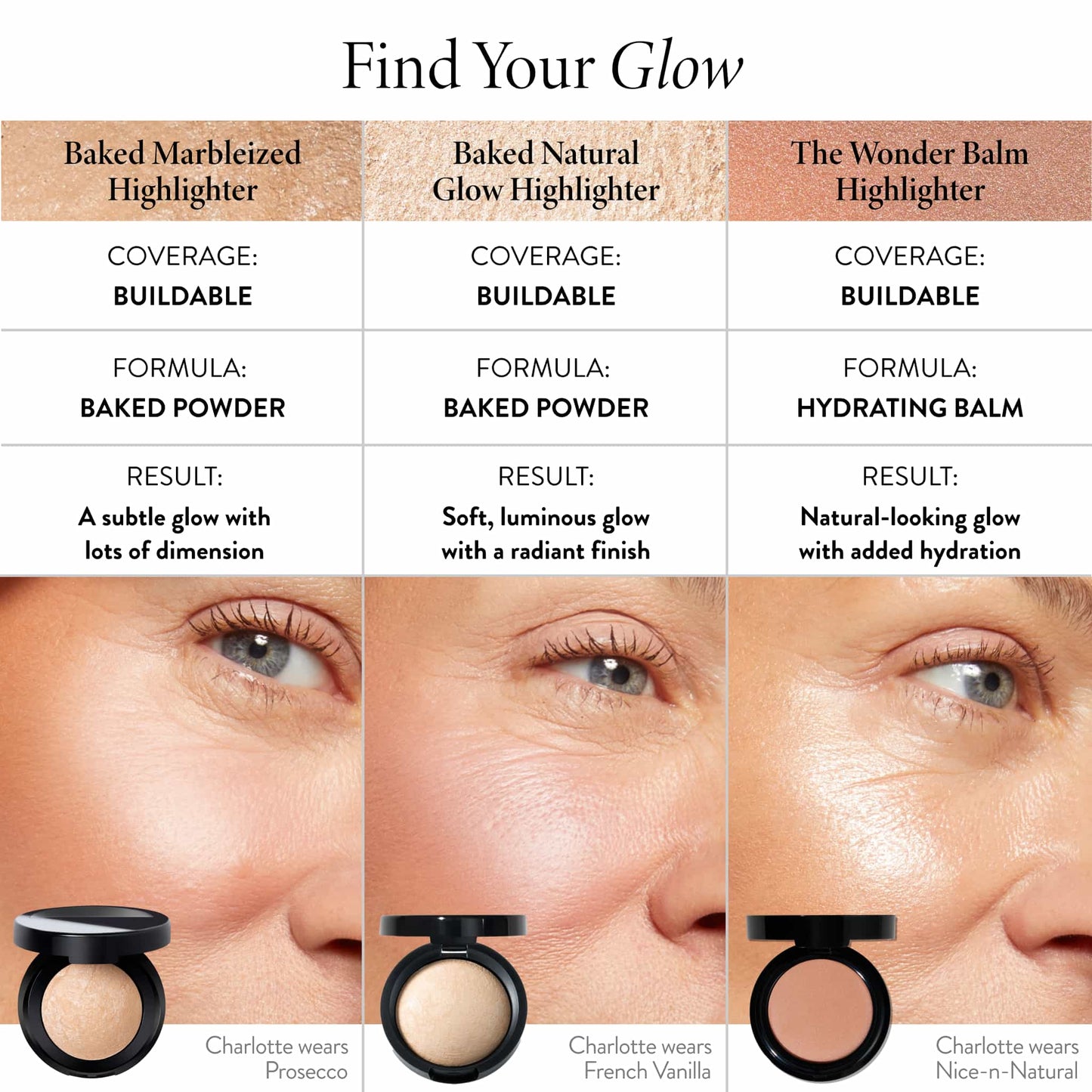 The Wonder Balm Cream Highlighter